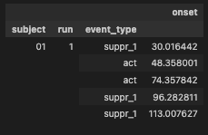 Experiment File Example